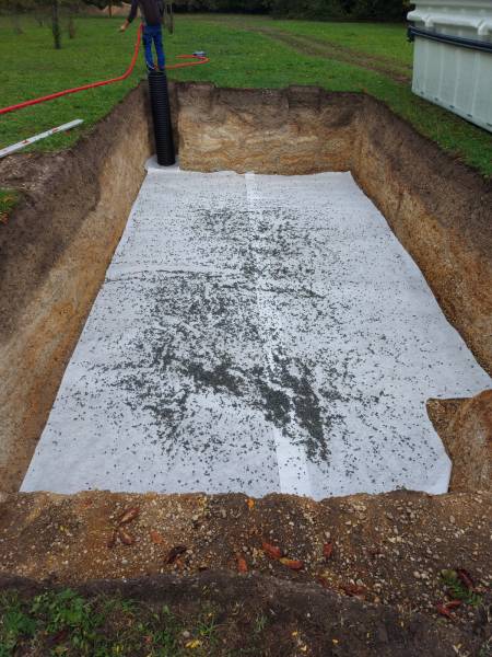 Terrassement de gravier pour remblaiement et lit de gravier